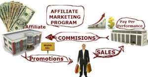 affiliate marketing lessons